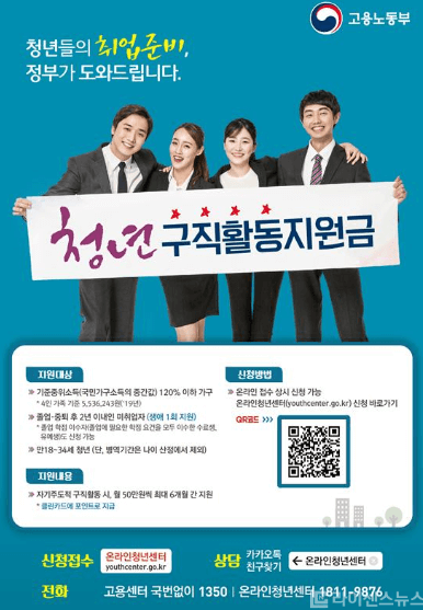  당신만 모르는 청년 구직활동지원금 총300만원! 상세히 알려드립니다!