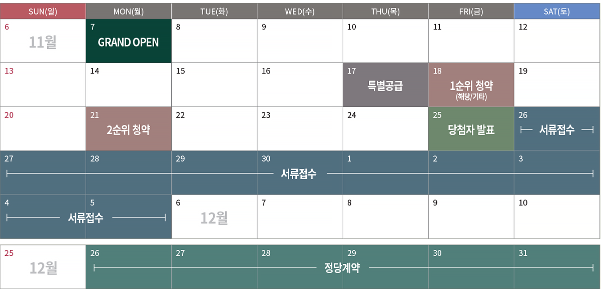 티스토리