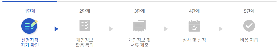 신청방법-및-지원-절차