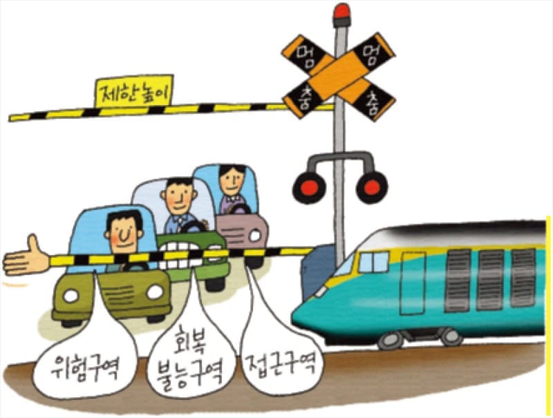 철길