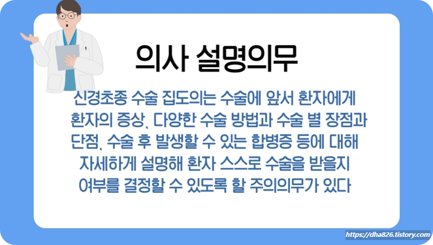의사 설명의무