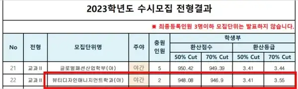 수도권4년제미용대학교-한성대