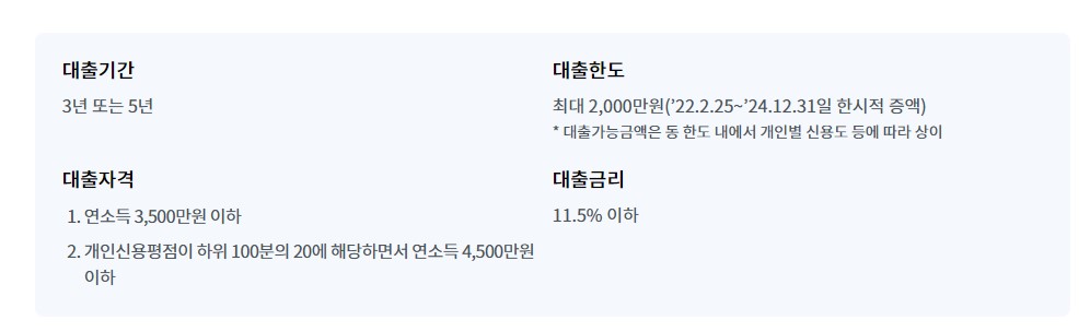 근로자 햇살론 조건 신청방법 정부지원 근로자 서민대출