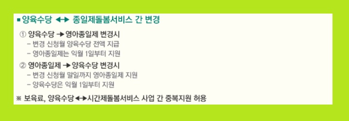 아동수당 지급대상 양육수당 지원대상