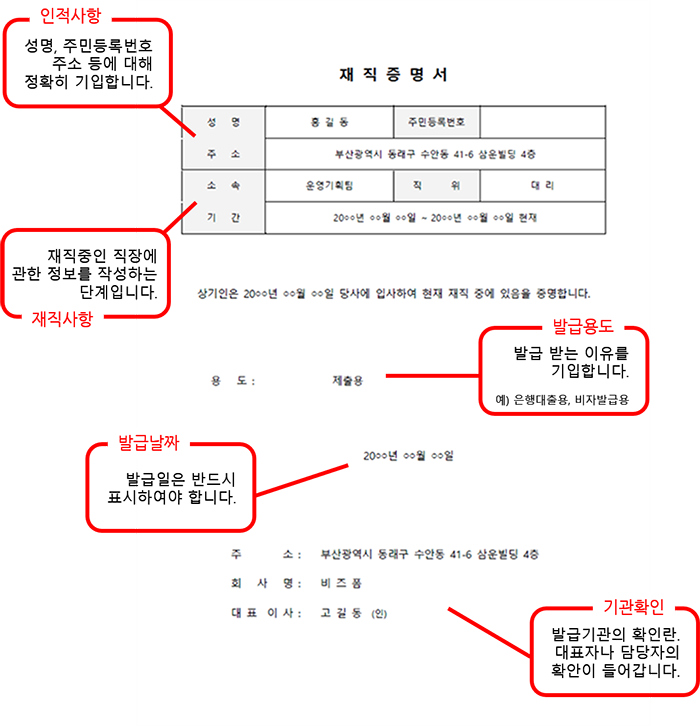 재직증명서의 발급 방법