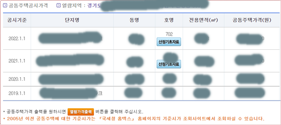 아파트&#44; 주택 공시가격 조회결과