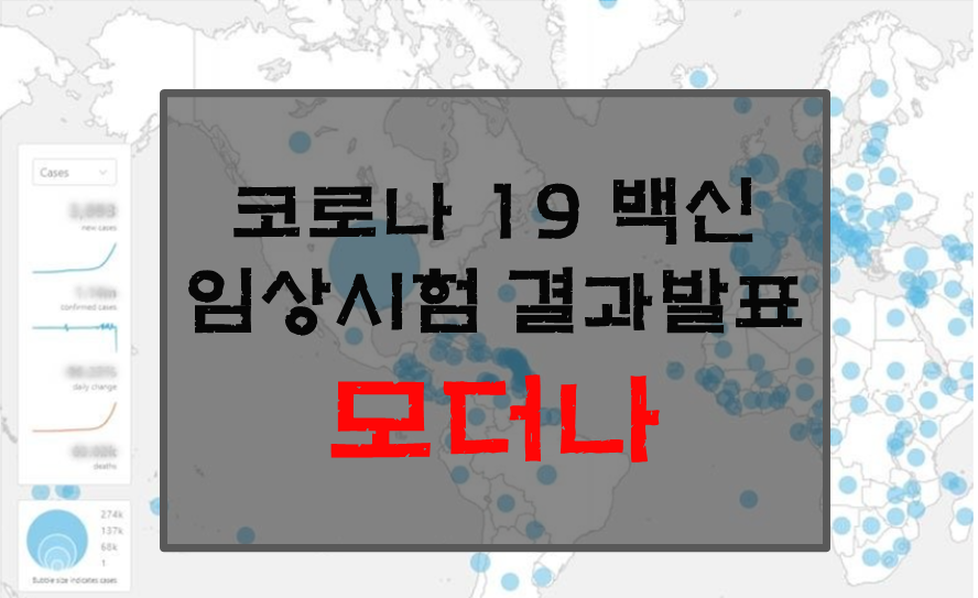  극적 효과 코로나 치료제 모더나