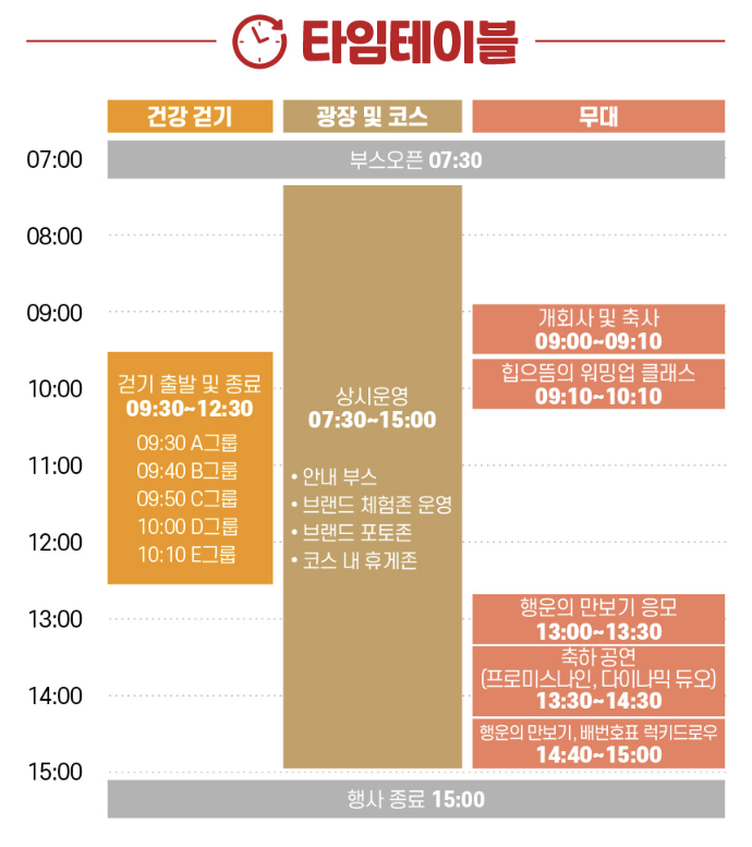 놀건놀자 건강 걷기 페스티벌 타임테이블