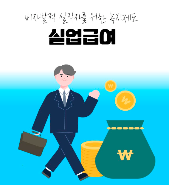 실업급여신청방법