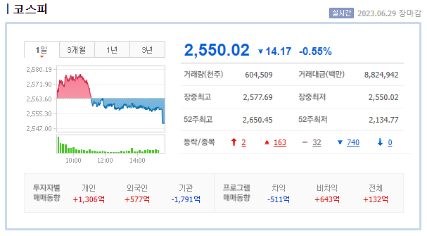 (주)이상 이미지