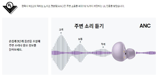 갤럭시 버즈23