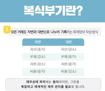 복식부기 의무자 안내 세금 신고 요령과 벌금 피하기_19