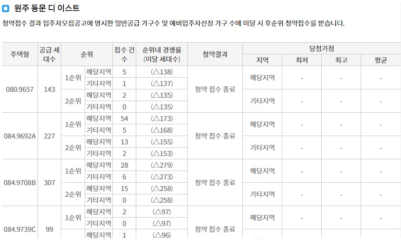 원주자이센트로-11