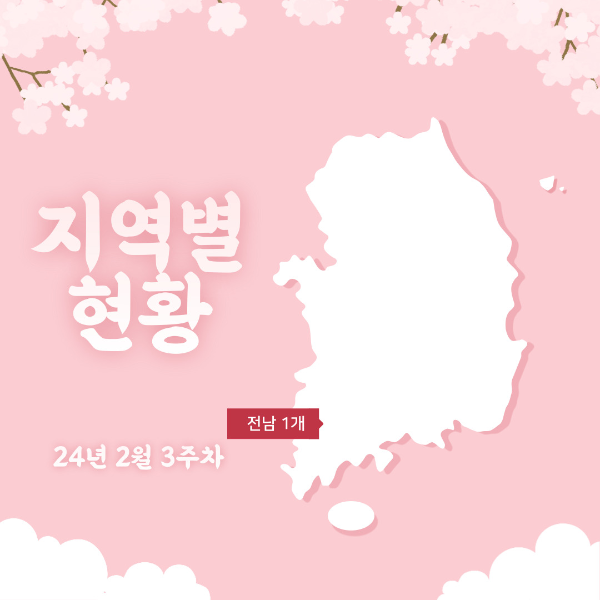 지역별 현황