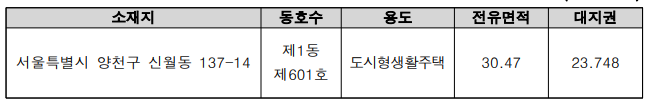  (온비드 공매) 서울시 양천구 신월동 조은팰리스 30차