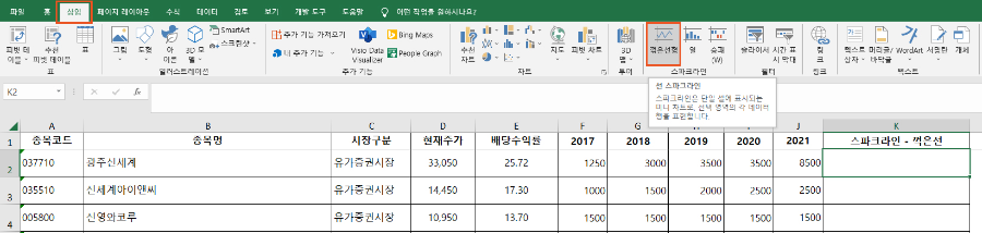 스파크라인 만들기 예제 3