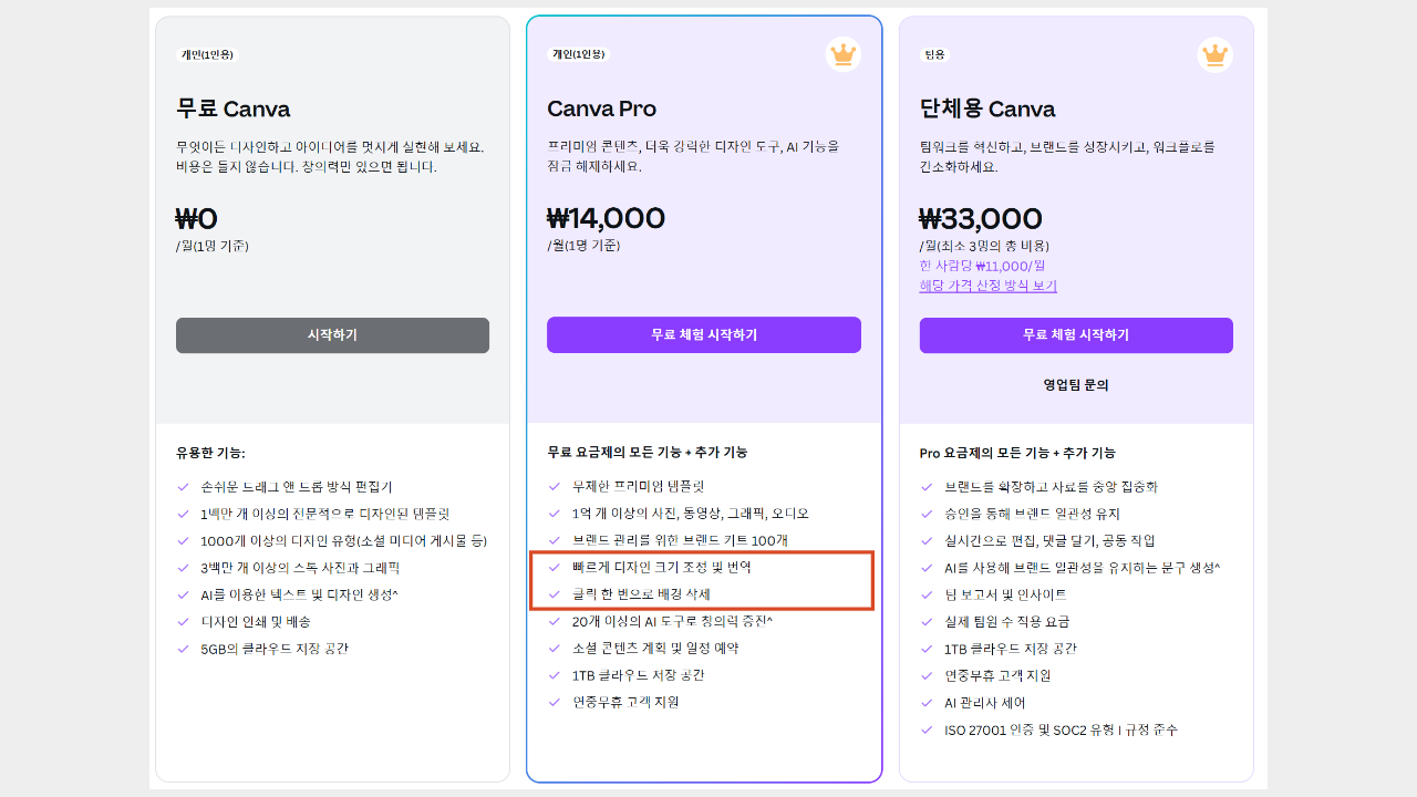 캔바-요금제-종류