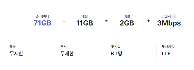 미니게이트 [ 미니 LTE 11GB + ]