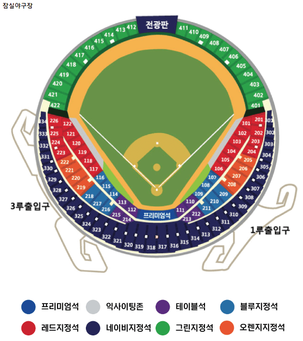 한국시리즈-잠실야구장-좌석-배치도