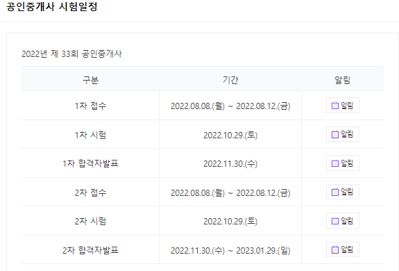 22년도 공인중개사 시험일정&#44; 전망&#44; 준비기간 합격률