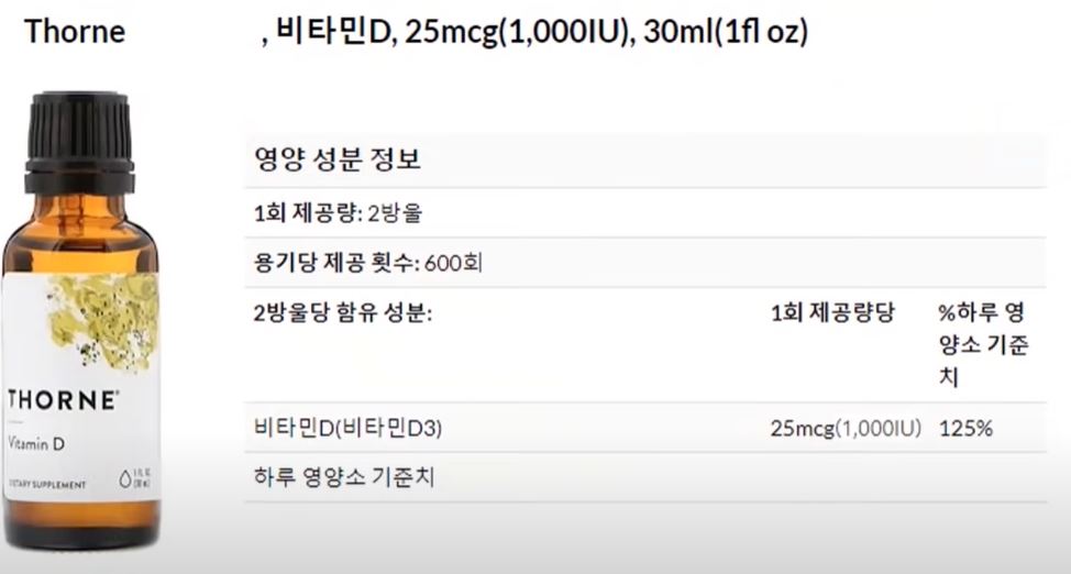  비타민D 영양제 구입 방법