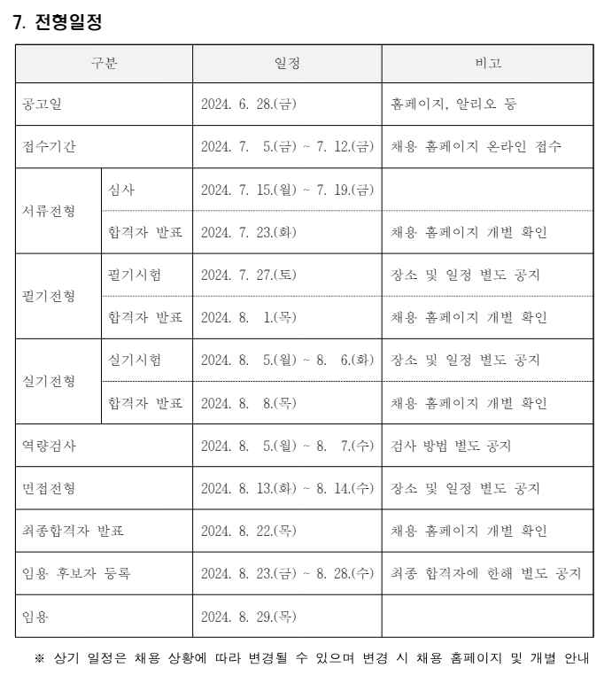 국립공원공단 정규직 직원 41명 채용