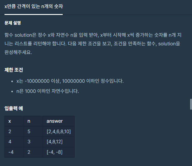  [프로그래머스] x만큼 간격이 있는 n개의 숫자 -JS