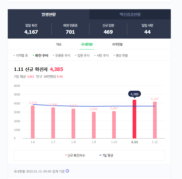   뚜뚜월드