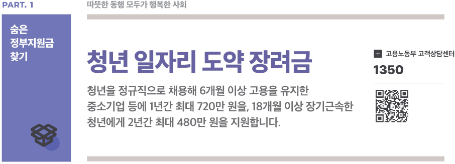 청년 일자리 도약 장려금 지원대상 및 신청방법