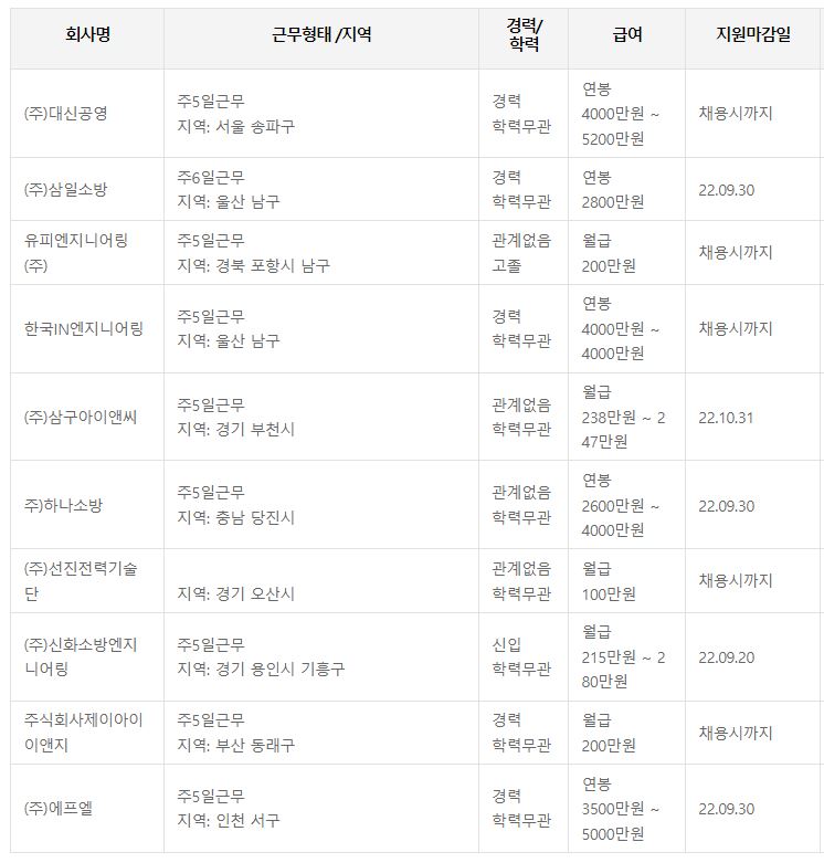 소방설비기사(전기분야) 워크넷 취업정보