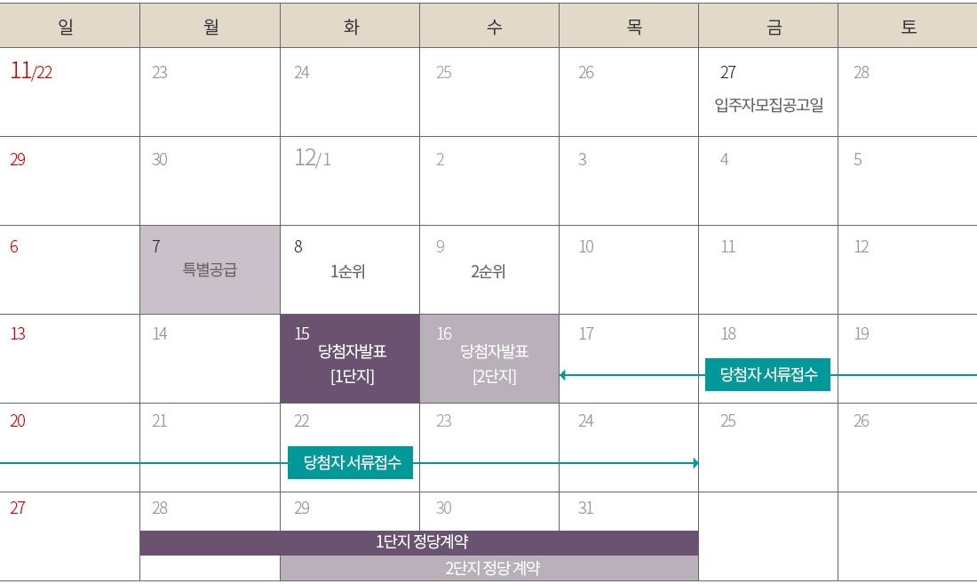 티스토리
