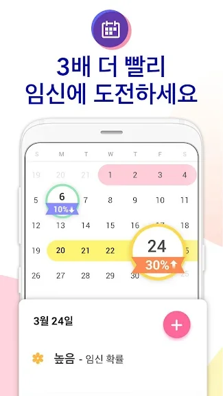 배란일 계산기 가임기 계산 방법-20 배란일 계산기 가임기 계산 방법-20