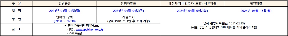 DMC한강자이더헤리티지계약취소주택2차-19