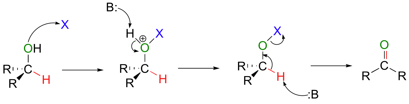 CrO3의 2차 알코올 산화반응 메커니즘