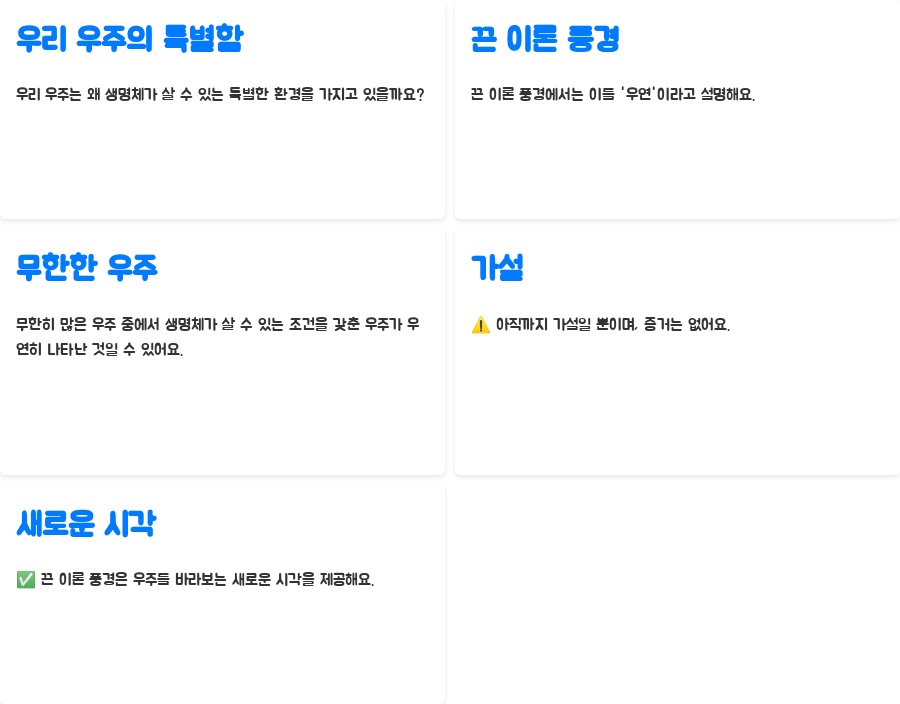 기하학과 끈 이론: 우주의 비밀, 풀 수 있을까? - 끈 이론 풍경: 무한한 가능성의 우주 - 우연의 산물: 우리 우주의 특별함 기하학과 끈 이론: 우주의 비밀, 풀 수 있을까? - 끈 이론 풍경: 무한한 가능성의 우주 - 우연의 산물: 우리 우주의 특별함