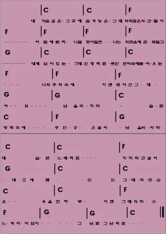 피아노 코드표 입문자 학습 가이드_17