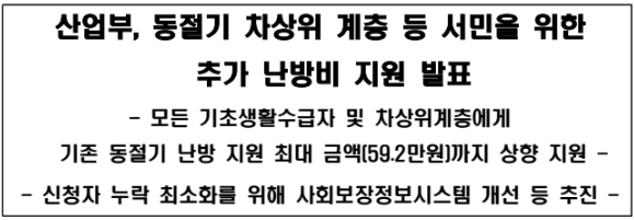 산업통상자원부 보도자료