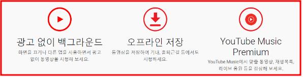 유튜브 프리미엄 정보