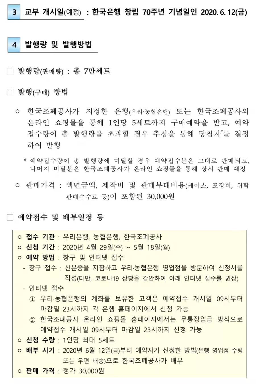 ' 한국은행 70주년 기념 주화 판매처 가격 판매기간3