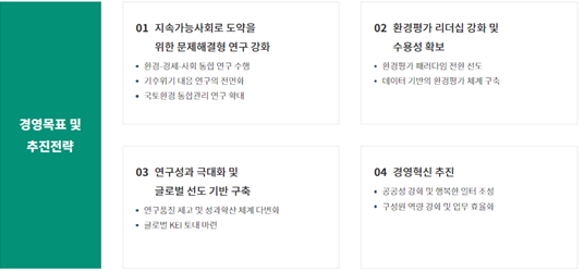 한국환경연구원 면접아카데미 3