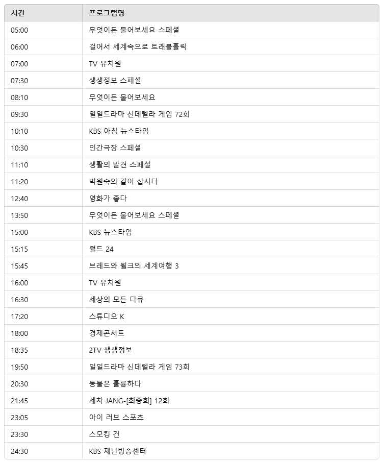 2025년 3월 17일 방송편성표