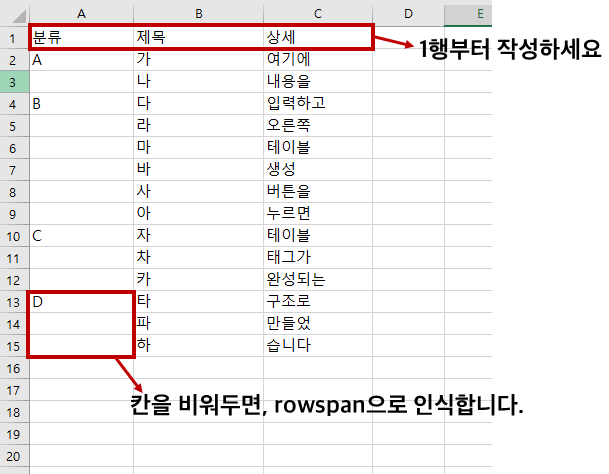 변환 파일 사용 방법