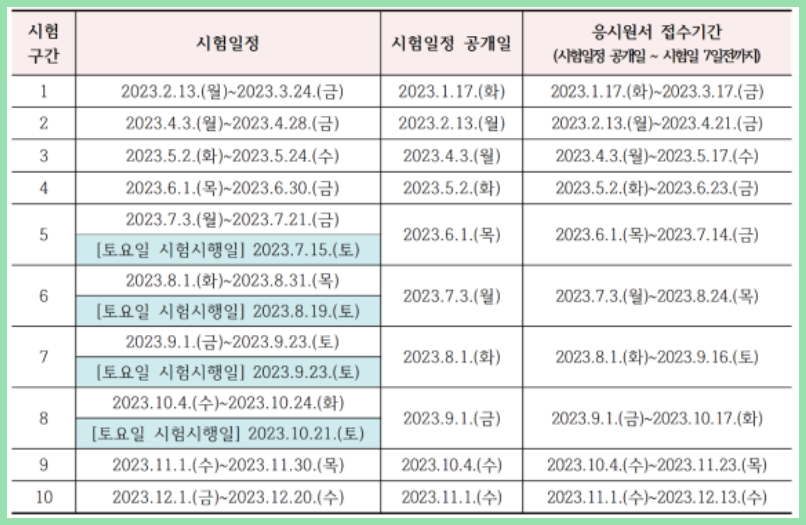 요양보호사 자격증 취득 방법&#44; 시험 과목&#44; 비용&#44; 재가 요양보호사 월급 총정리