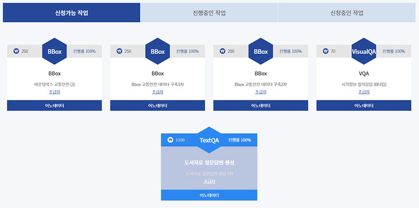 데이터 라벨링 알바 라벨온 데이터 라벨링 알바 라벨온
