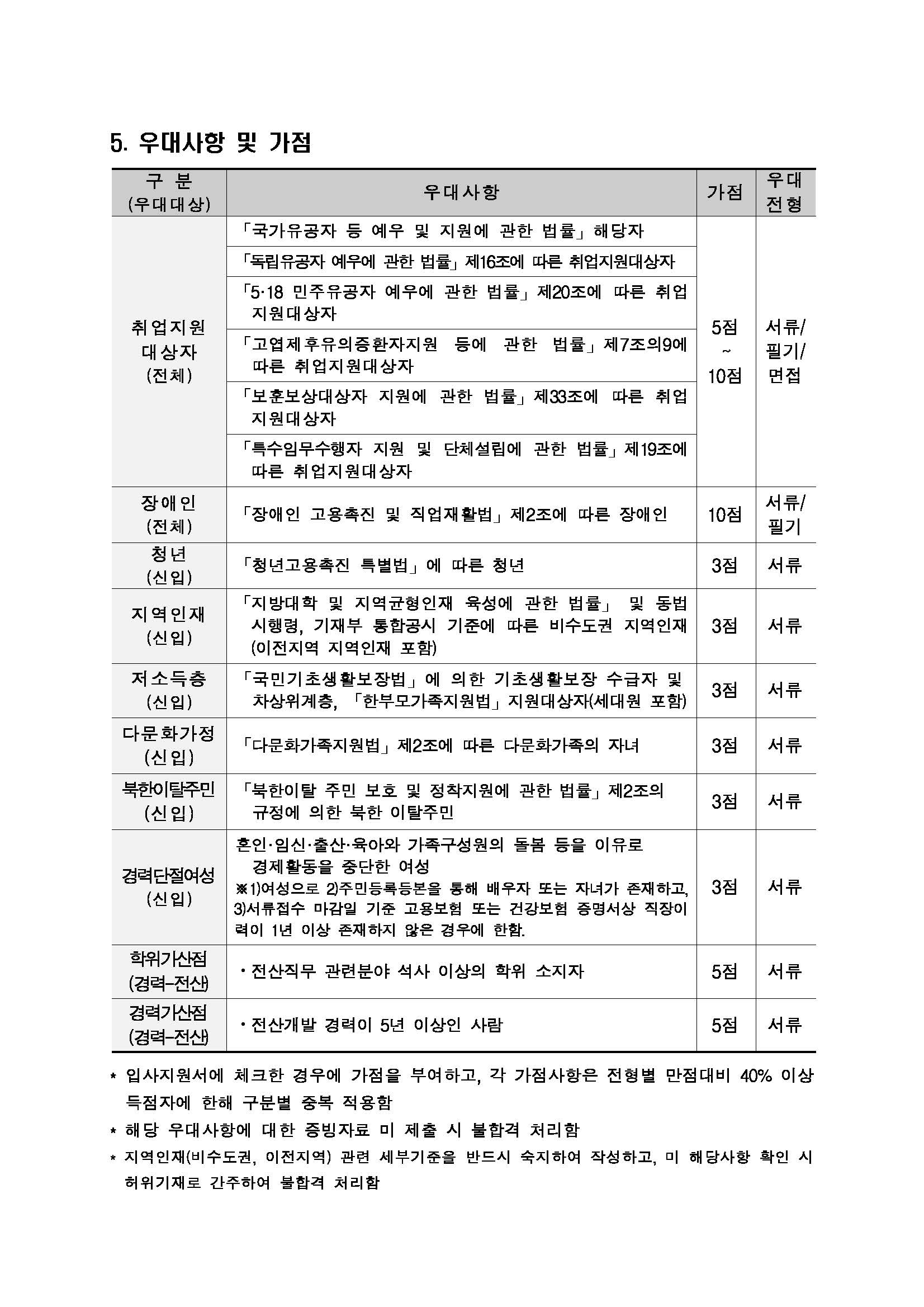 사립학교교직원연금공단 이미지