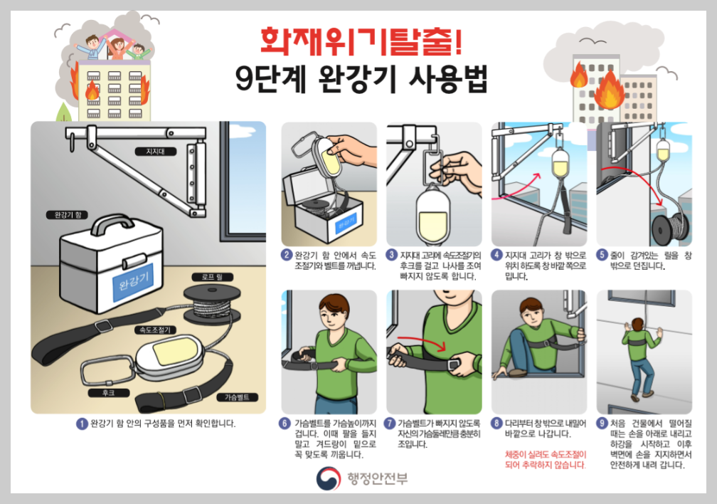 완강기 사용법 - 행정안전부