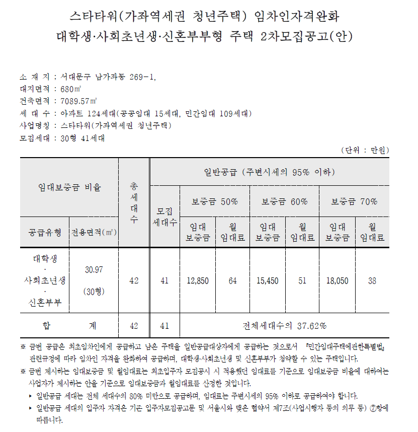  서대문구 가좌역 스타타워 추가모집 공고문