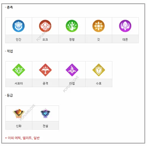 종족 직업