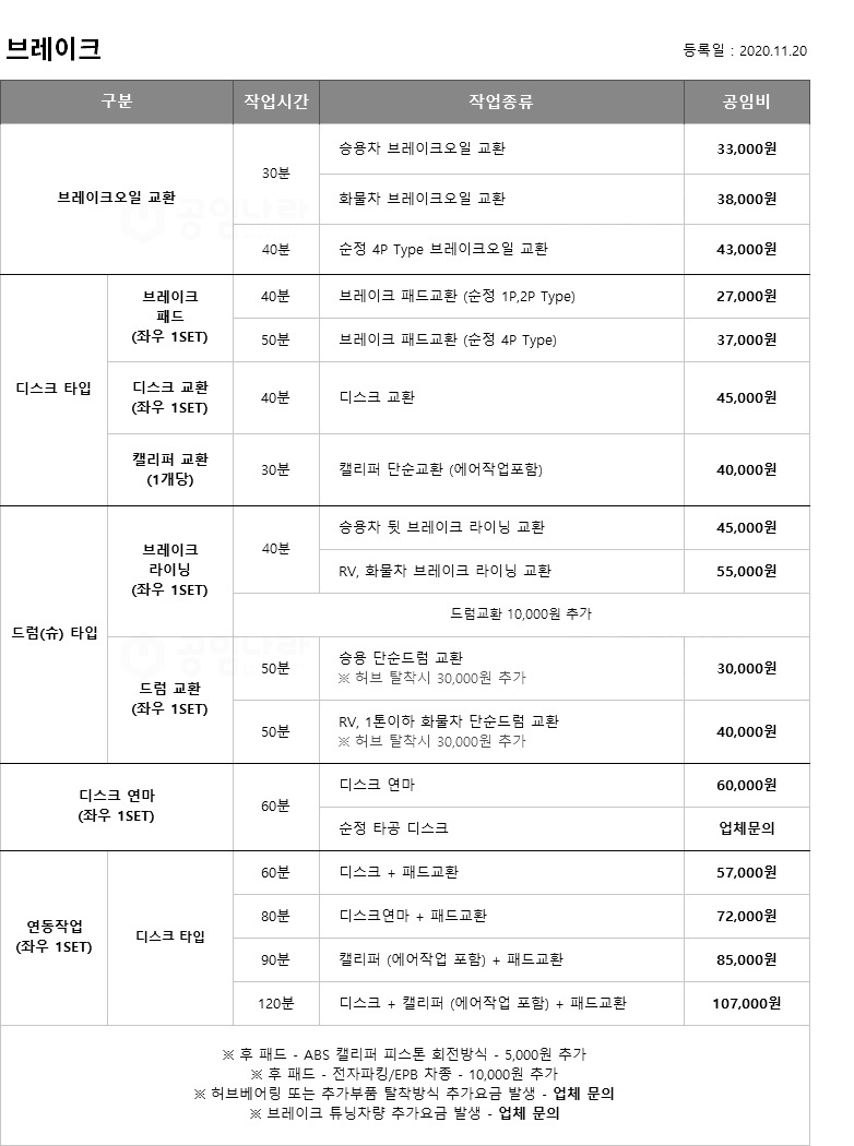 국산차 공임나라 공임표 최신 정리 국산차 공임나라 공임표 최신 정리