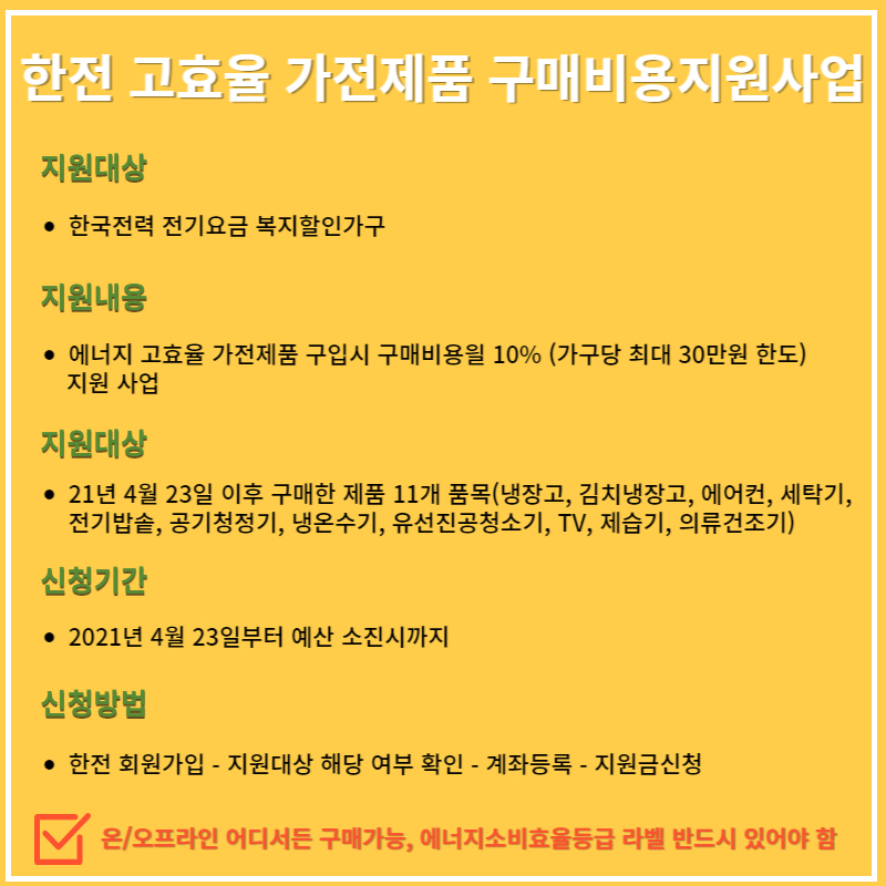 한전 고효율 가전제품 구매비용 지원사업